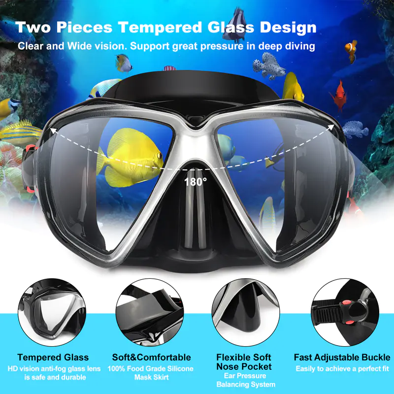 Adult Snorkel And Flipper Set